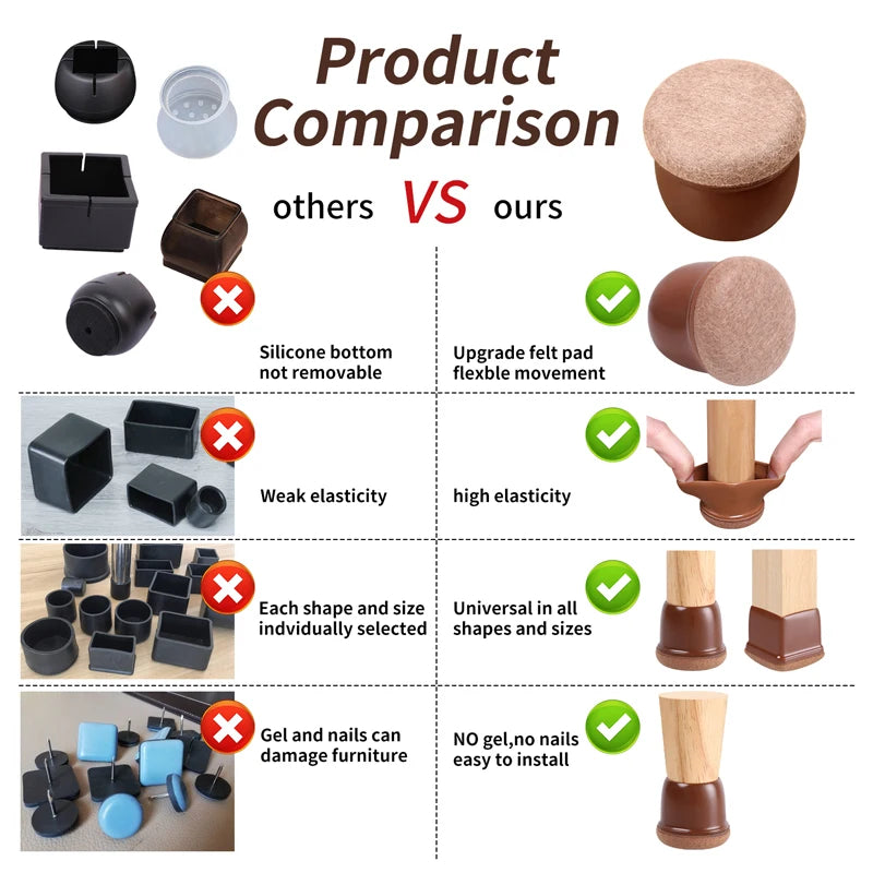 Chair Leg Caps - Thick Silicone & Felt Floor Protectors - Loovy #
