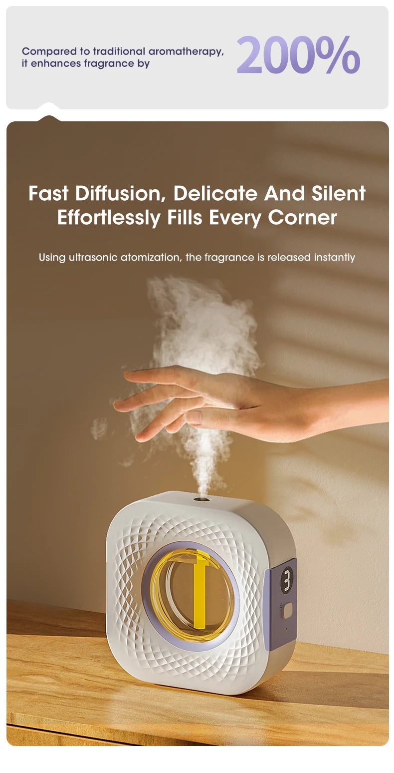 60㎡ Oil Aromatherapy Diffuser – Wall-Mounted & Desktop Air Purifying Machine with Colorful Night Light - Loovy #