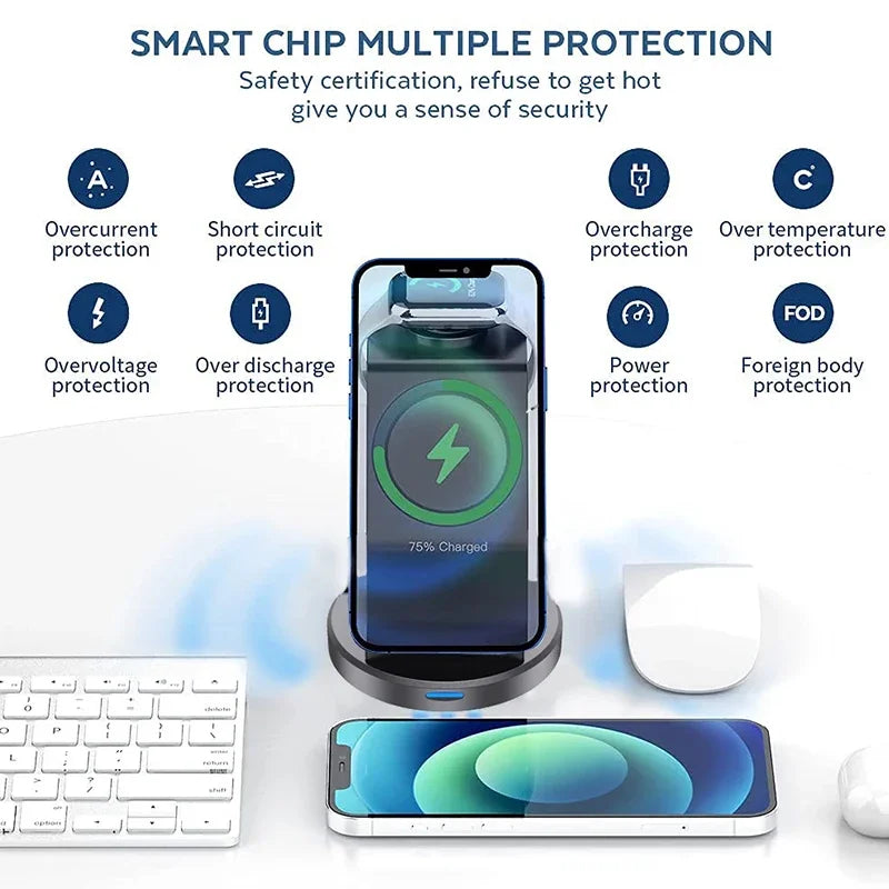 3-in-1 Magnetic Wireless Charger Stand – Fast Charging Dock Station for iPhone, Apple Watch, and AirPods - Loovy #