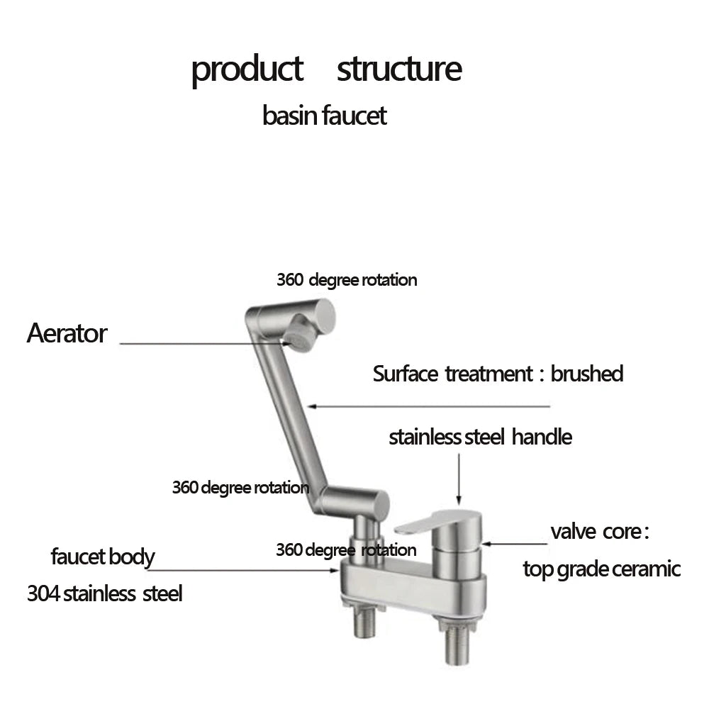 304 Stainless Steel Sink Faucet – Deck-Mounted, 360° Rotating Hot & Cold Mixer - Loovy #