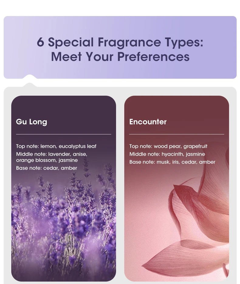 60㎡ Oil Aromatherapy Diffuser – Wall-Mounted & Desktop Air Purifying Machine with Colorful Night Light - Loovy #