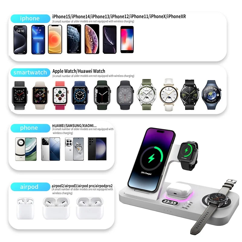 6-in-1 RGB Night Light Alarm Clock Wireless Charger – Fast Charging Station - Loovy #