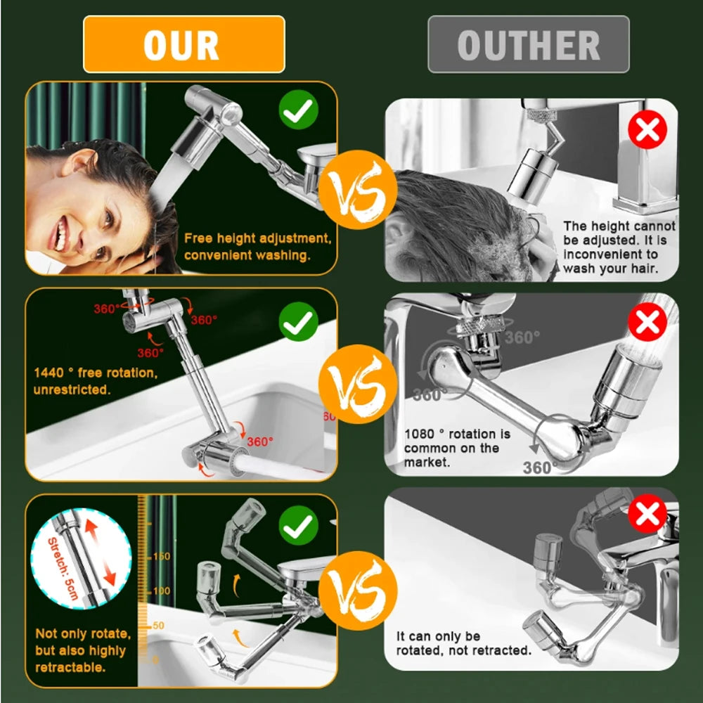 1440° Rotating Faucet Extender - 2 Spray Modes for Kitchen & Bathroom - Loovy #