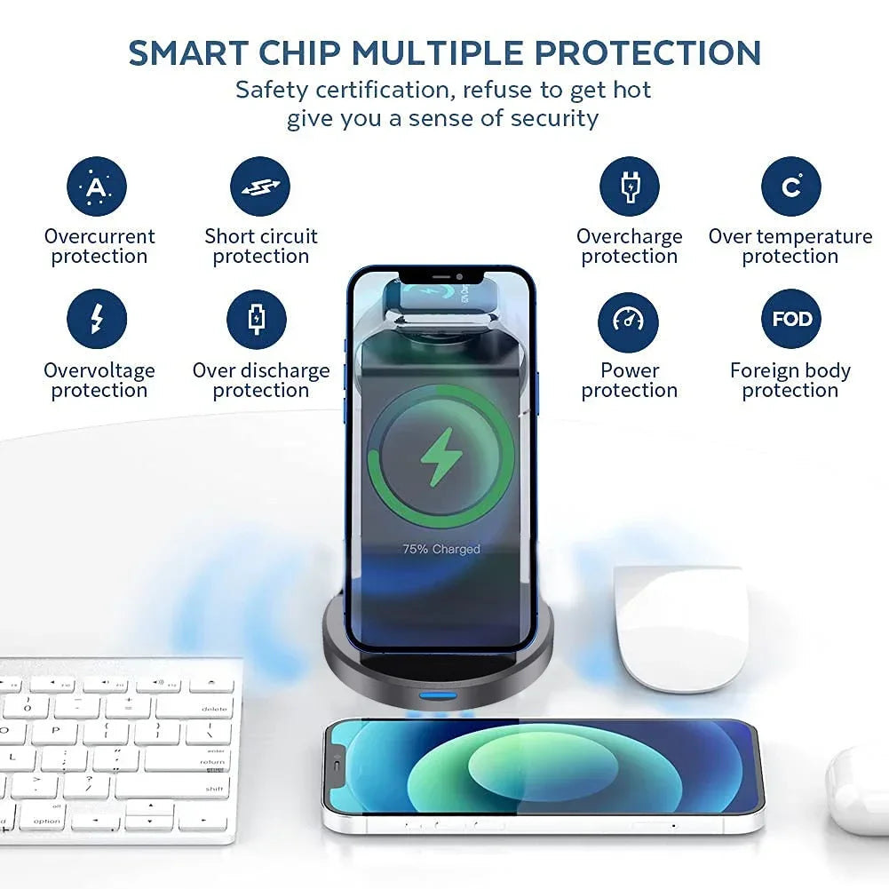 3-in-1 Magnetic Wireless Charger Stand – Fast Charging Dock Station for iPhone, Apple Watch, and AirPods - Loovy #