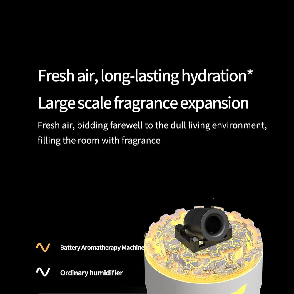 Volcanic Crack Light Cannons Humidifier – Essential Oil Diffuser with Aromatherapy and Visual Effects - Loovy #