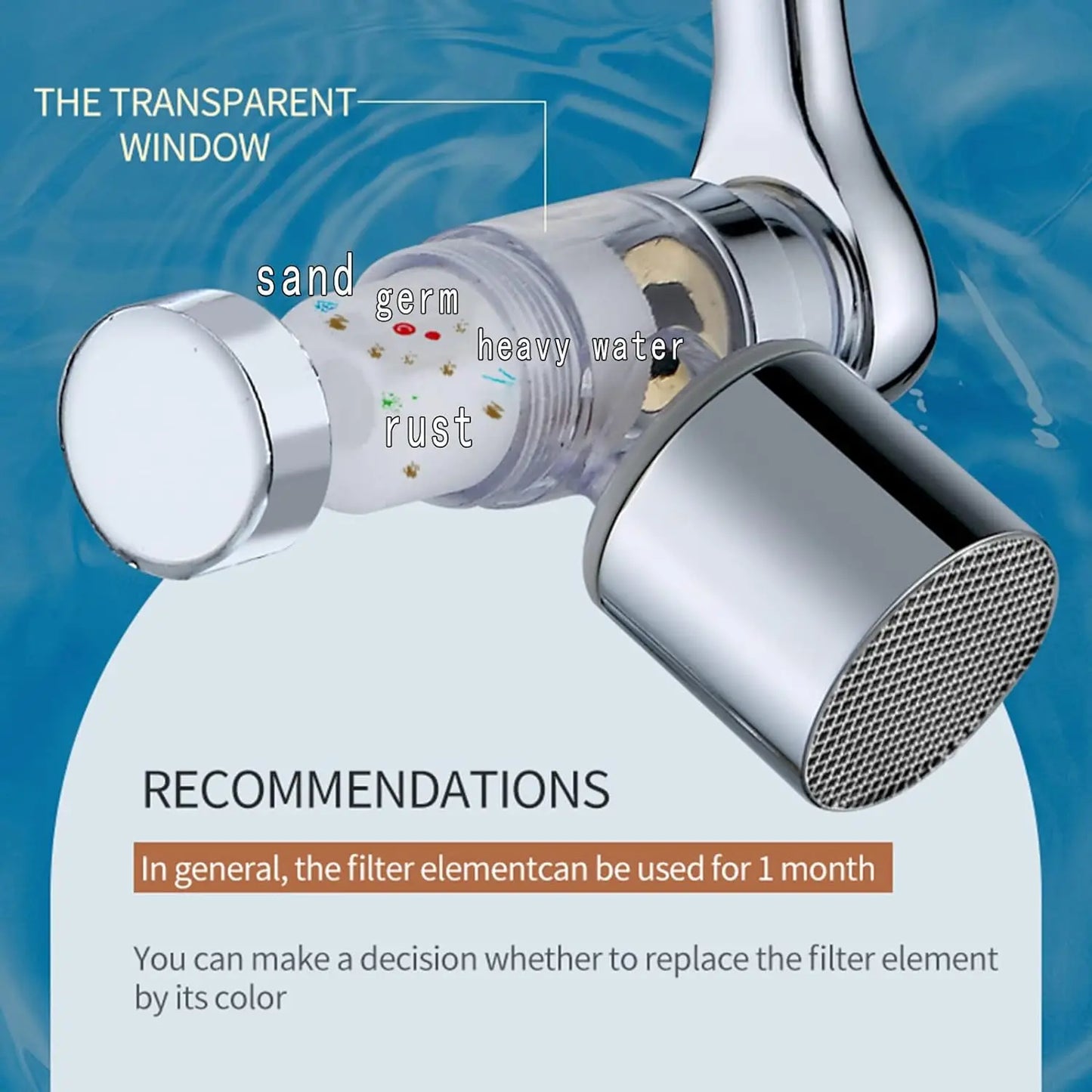 1080° Rotating Faucet Extender with Filter with Filter - 2 Spray Modes - Loovy #