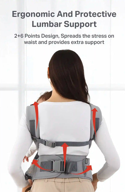 3-in-1 Baby Carrier – Multi-Functional Hip Seat with Front Hold, Breathable Waist Stool for Infants 0-2 Years, Portable and Ergonomic Design - Loovy # 