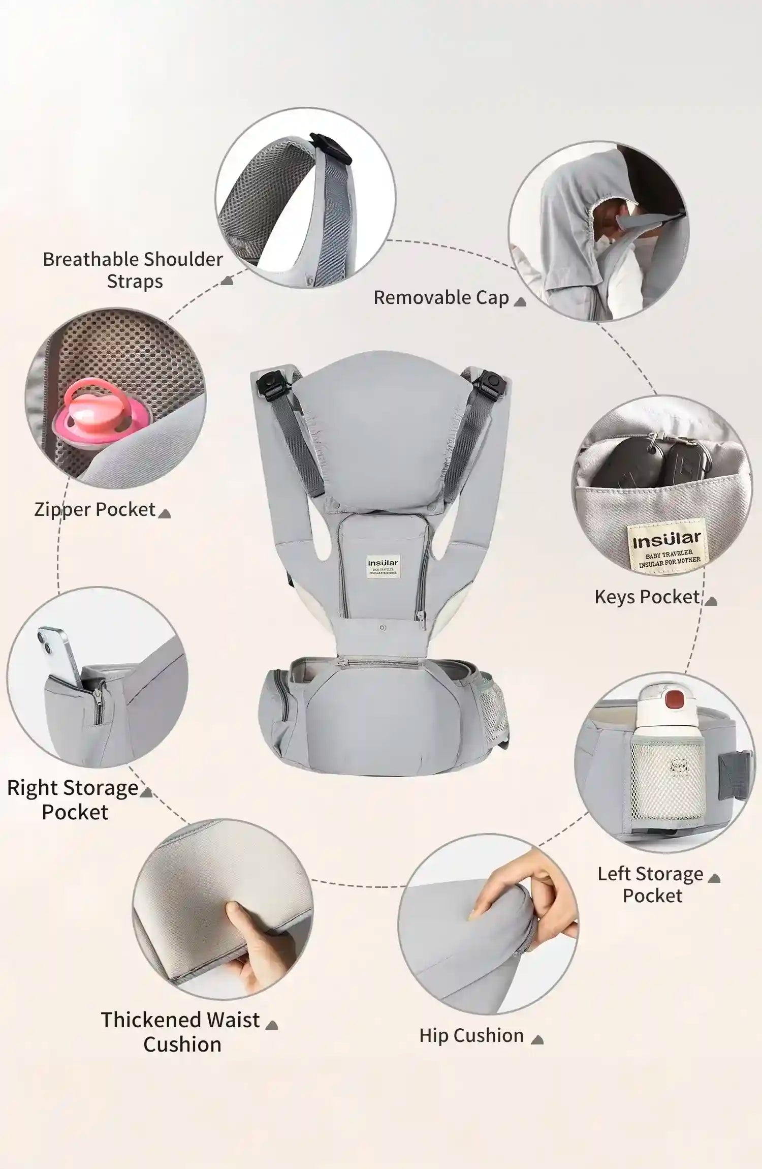 3-in-1 Baby Carrier – Multi-Functional Hip Seat with Front Hold, Breathable Waist Stool for Infants 0-2 Years, Portable and Ergonomic Design - Loovy # 