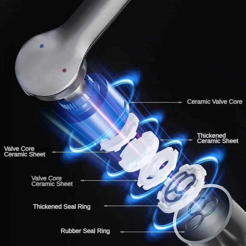 360-Degree Rotating Pull-Out Bathroom Faucet with Hot and Cold Water Control - Loovy # 
