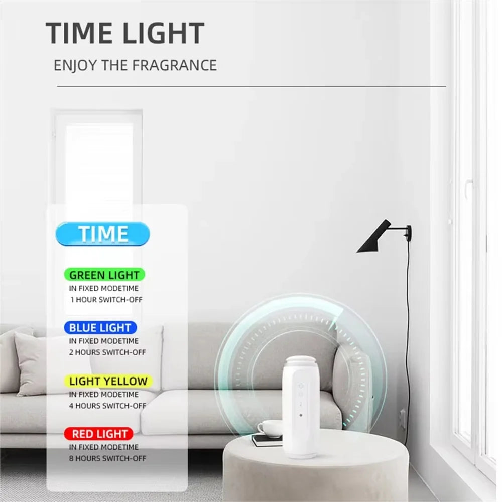 300m³ Wall Plug Aroma Diffuser – Smart Bluetooth-Controlled Fragrance Air Freshener - Loovy # 