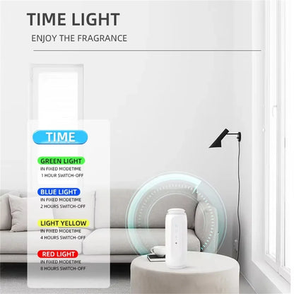 300m³ Wall Plug Aroma Diffuser – Smart Bluetooth-Controlled Fragrance Air Freshener - Loovy # 
