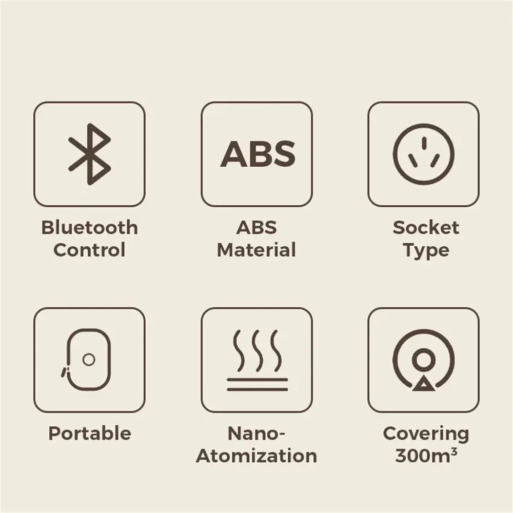 300m³ Wall Plug Aroma Diffuser – Smart Bluetooth-Controlled Fragrance Air Freshener - Loovy # 
