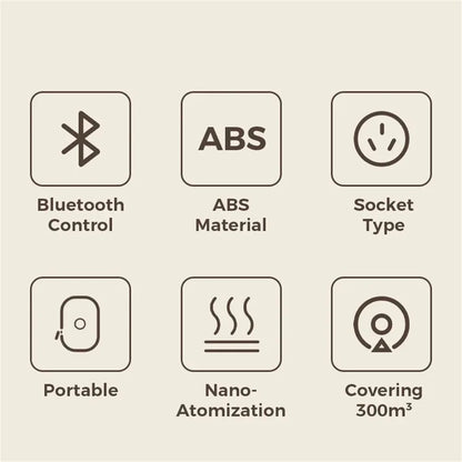 300m³ Wall Plug Aroma Diffuser – Smart Bluetooth-Controlled Fragrance Air Freshener - Loovy # 
