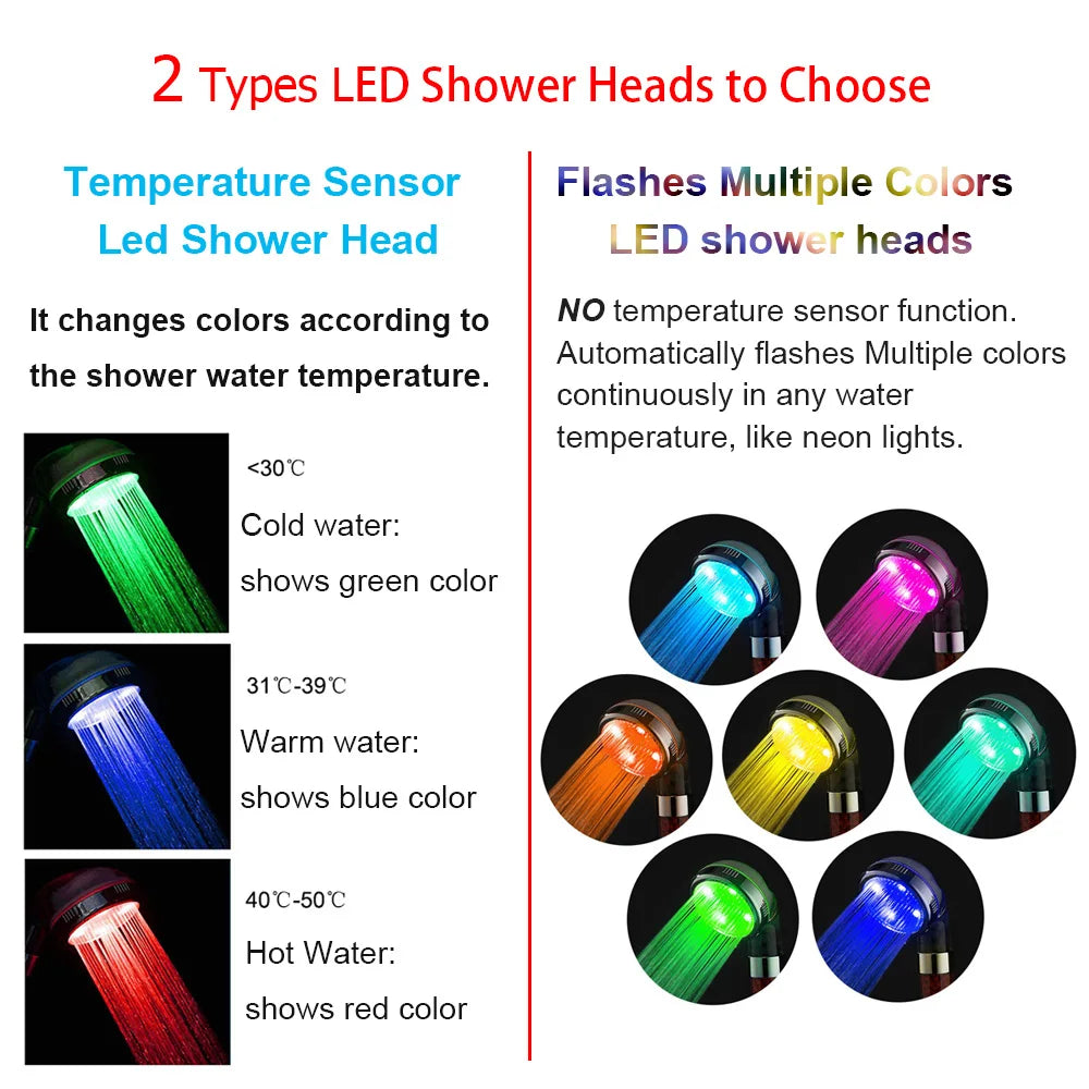 5-Mode LED Shower Head with Temperature Control - High Pressure & Water-Saving - Loovy # 