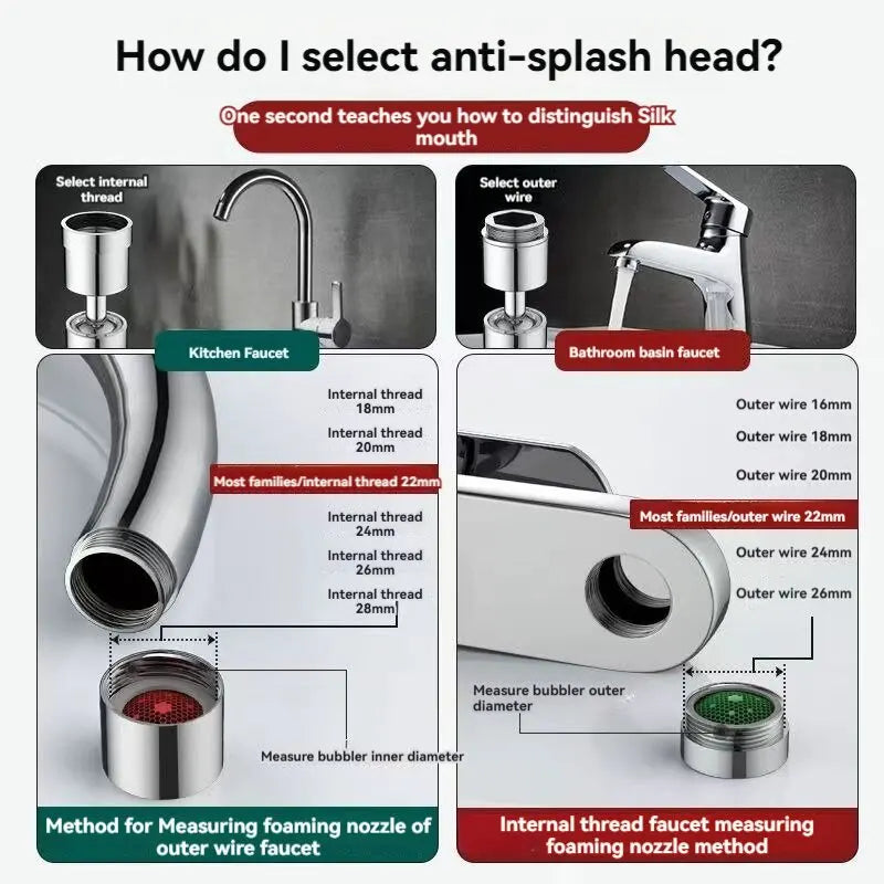 360° Rotating Faucet Extender with Anti-Splash - For Bathroom & Kitchen Sinks - Loovy # 