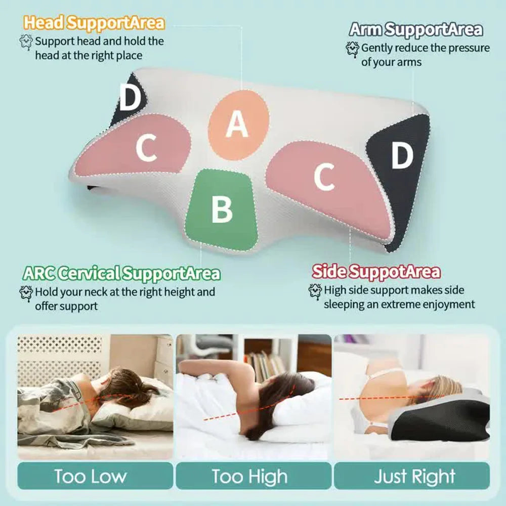 Butterfly Memory Foam Neck Pillow – Orthopedic Cervical Support - Loovy # 