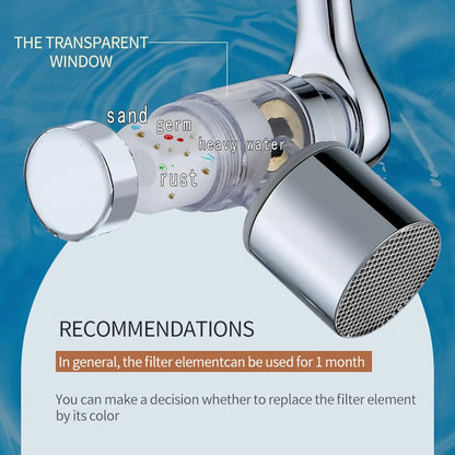 1080° Rotating Faucet Extender with Filter with Filter - 2 Spray Modes - Loovy # 