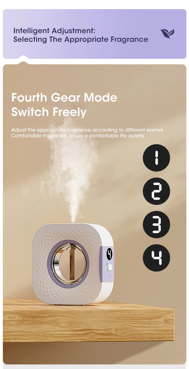 60㎡ Oil Aromatherapy Diffuser – Wall-Mounted & Desktop Air Purifying Machine with Colorful Night Light - Loovy # 