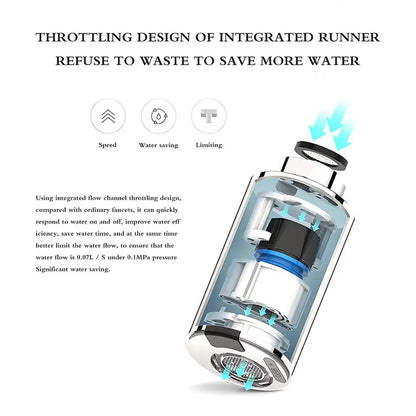 Intelligent Touchless Faucet Adapter with Sensor Technology - Loovy # 