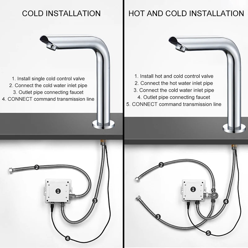Sensor Basin Faucet – Chrome Deck-Mounted Automatic Water Mixer Tap - Loovy # 